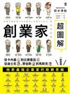創業家超圖解